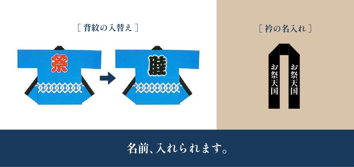 半纏 名入れのご案内