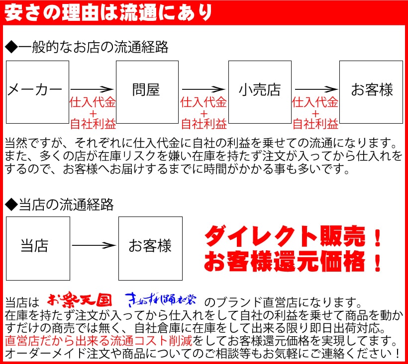 当店の強み